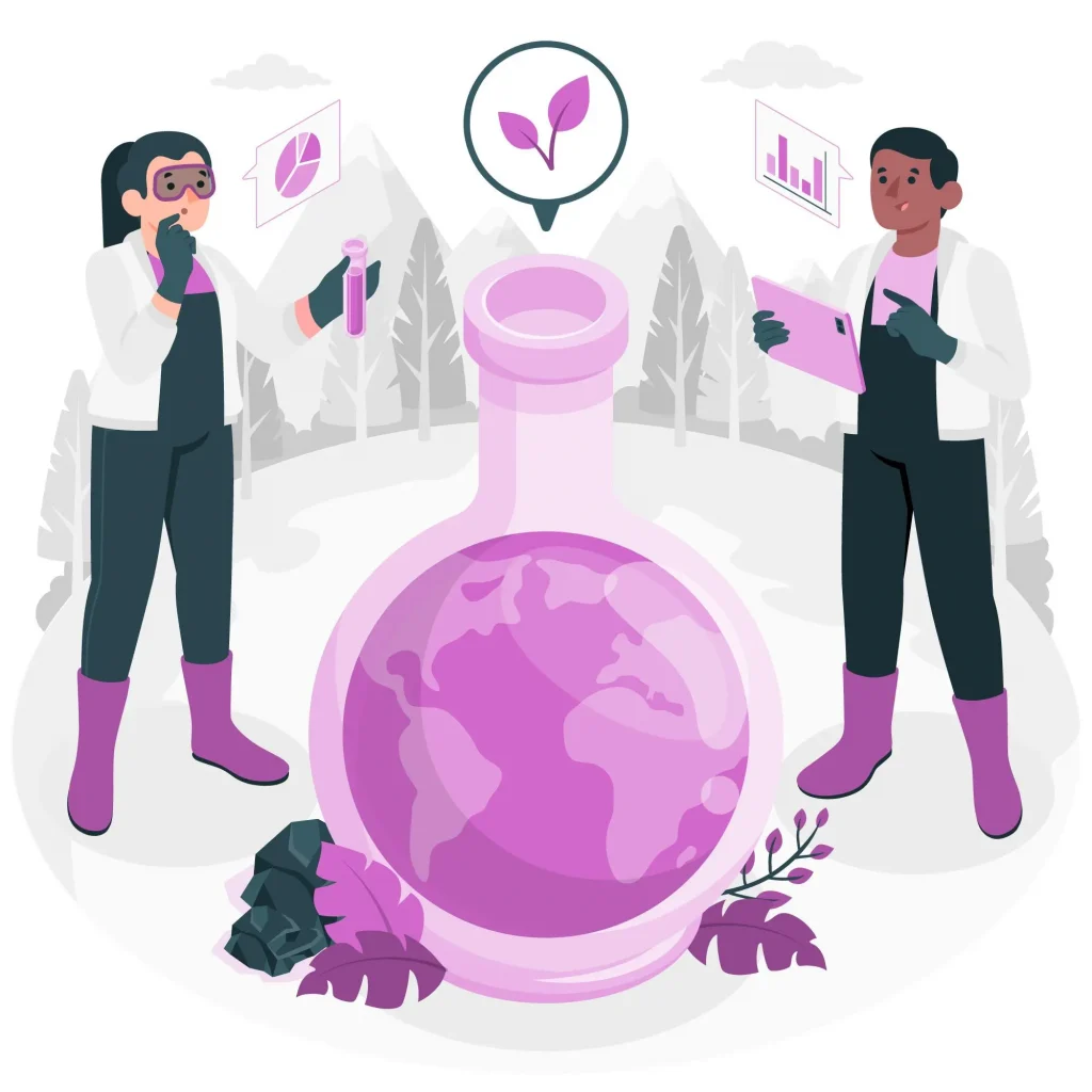 Acetylene Contribute to Global Warming