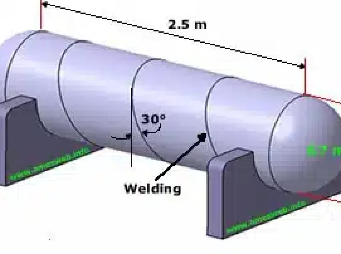 thin pressure vessel